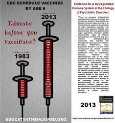 educatebefore_you_vaccinate.jpg